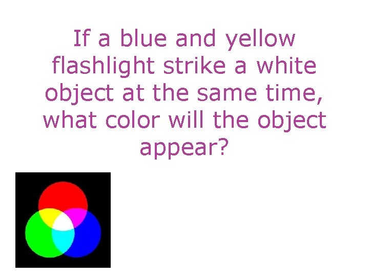 If a blue and yellow flashlight strike a white object at the same time,