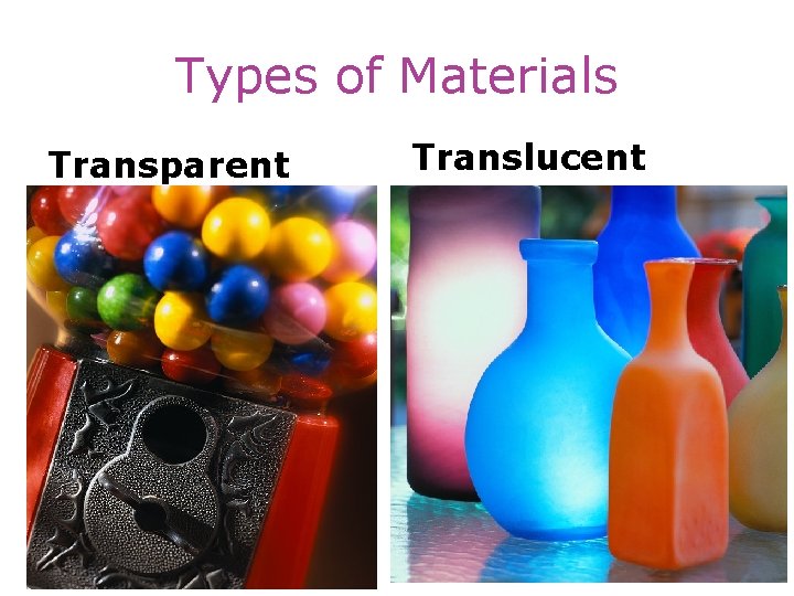 Types of Materials Transparent Translucent 
