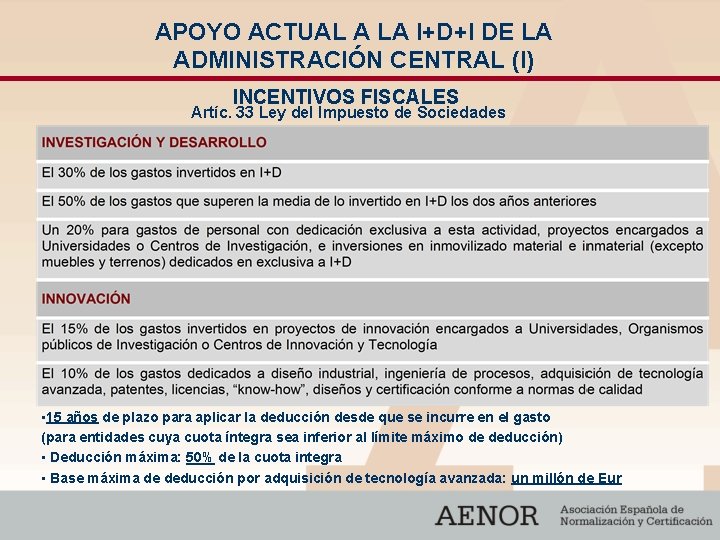 APOYO ACTUAL A LA I+D+I DE LA ADMINISTRACIÓN CENTRAL (I) INCENTIVOS FISCALES Artíc. 33