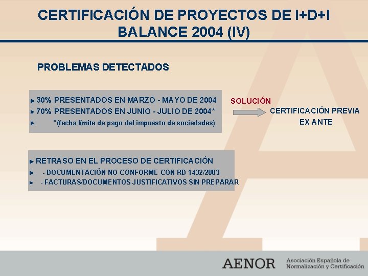 CERTIFICACIÓN DE PROYECTOS DE I+D+I BALANCE 2004 (IV) PROBLEMAS DETECTADOS 30% PRESENTADOS EN MARZO