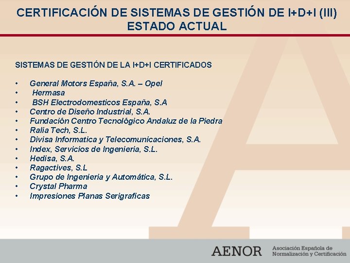 CERTIFICACIÓN DE SISTEMAS DE GESTIÓN DE I+D+I (III) ESTADO ACTUAL SISTEMAS DE GESTIÓN DE