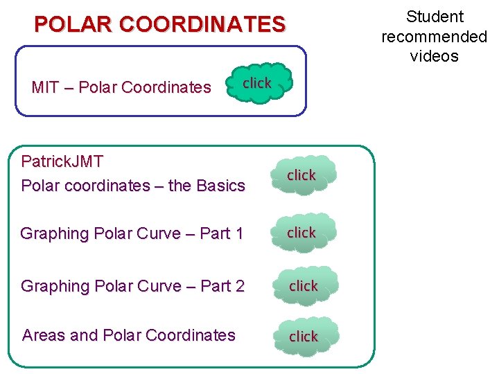 Student recommended videos POLAR COORDINATES MIT – Polar Coordinates click Patrick. JMT Polar coordinates