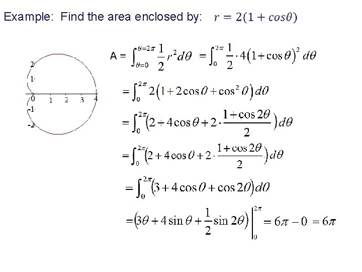 Example: Find the area enclosed by: 