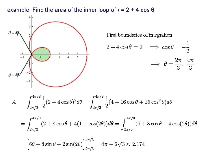 example: Find the area of the inner loop of r = 2 + 4