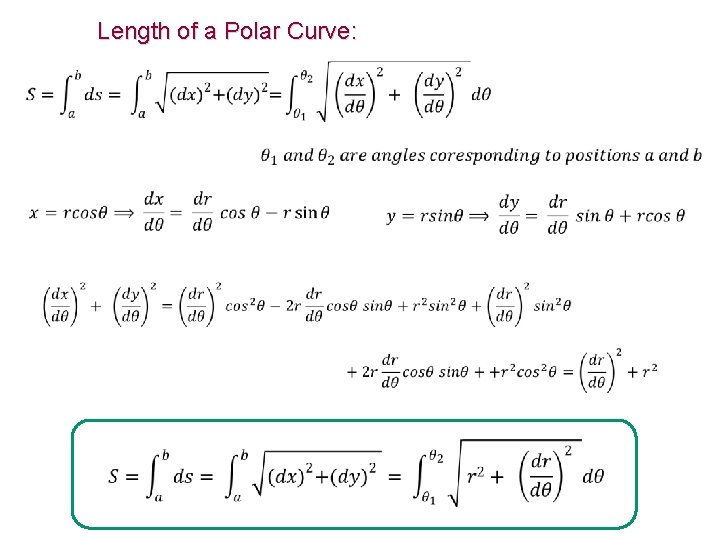 Length of a Polar Curve: 