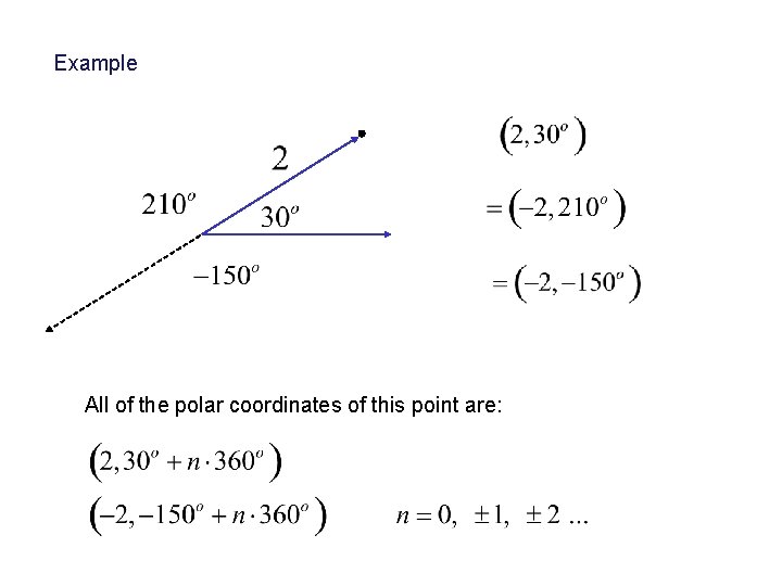 Example All of the polar coordinates of this point are: 