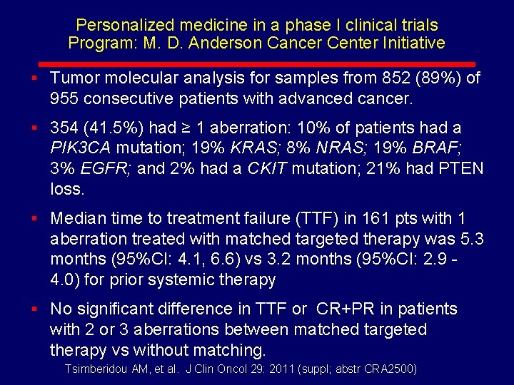 Personalized medicine in a phase I clinical trials Program: M. D. Anderson Cancer Center