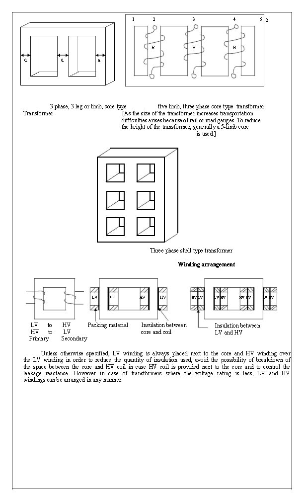 1 a a 2 3 4 R Y B 5 2 a 3 phase,