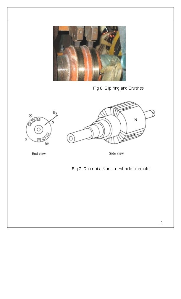 Fig 6. Slip ring and Brushes Fig 7. Rotor of a Non salient pole