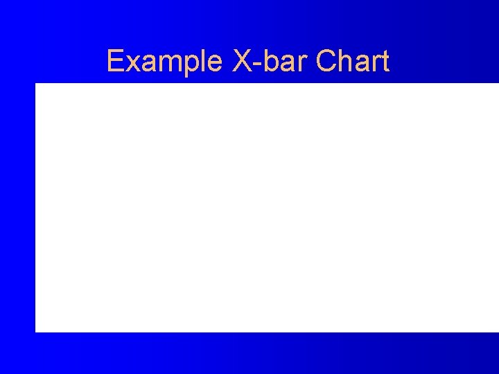 Example X-bar Chart UCL X LCL 