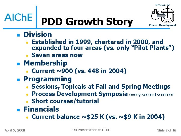 Division 12 PDD Growth Story n Division l l n Current ~900 (vs. 448