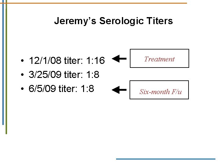 Jeremy’s Serologic Titers • 12/1/08 titer: 1: 16 • 3/25/09 titer: 1: 8 • Jeremy’s Serologic Titers • 12/1/08 titer: 1: 16 • 3/25/09 titer: 1: 8 •