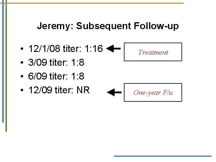 Jeremy: Subsequent Follow-up • • 12/1/08 titer: 1: 16 3/09 titer: 1: 8 6/09 Jeremy: Subsequent Follow-up • • 12/1/08 titer: 1: 16 3/09 titer: 1: 8 6/09