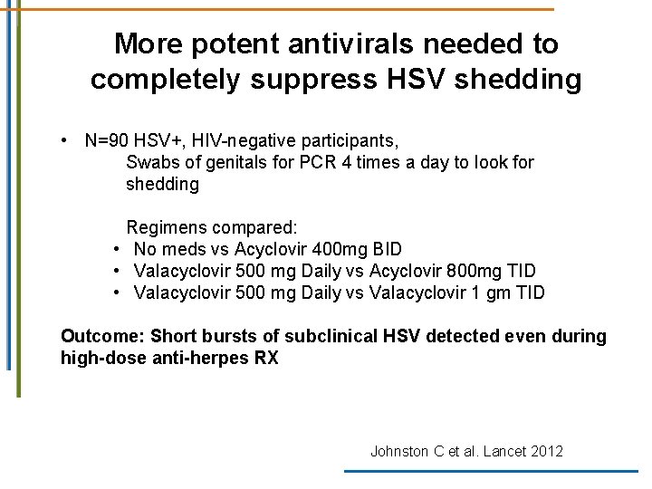 More potent antivirals needed to completely suppress HSV shedding • N=90 HSV+, HIV-negative participants, More potent antivirals needed to completely suppress HSV shedding • N=90 HSV+, HIV-negative participants,
