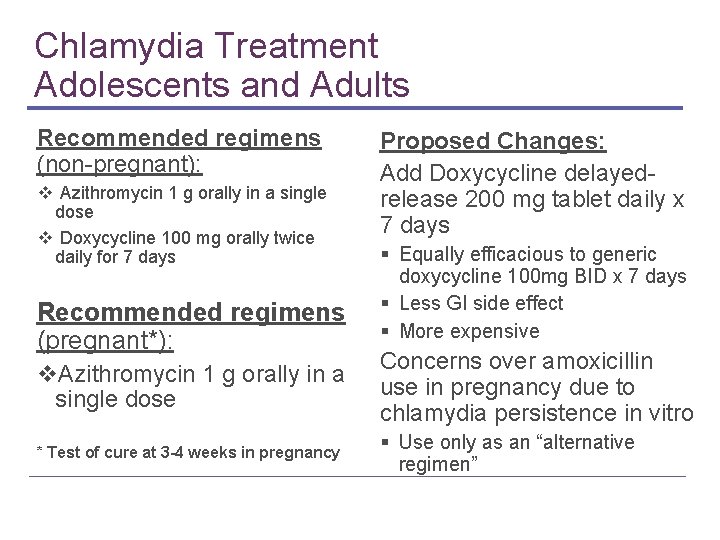 Chlamydia Treatment Adolescents and Adults Recommended regimens (non-pregnant): v Azithromycin 1 g orally in Chlamydia Treatment Adolescents and Adults Recommended regimens (non-pregnant): v Azithromycin 1 g orally in