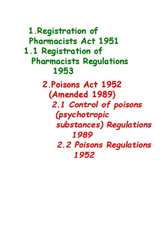 1. Registration of Pharmacists Act 1951 1. 1 Registration of Pharmacists Regulations 1953 2.