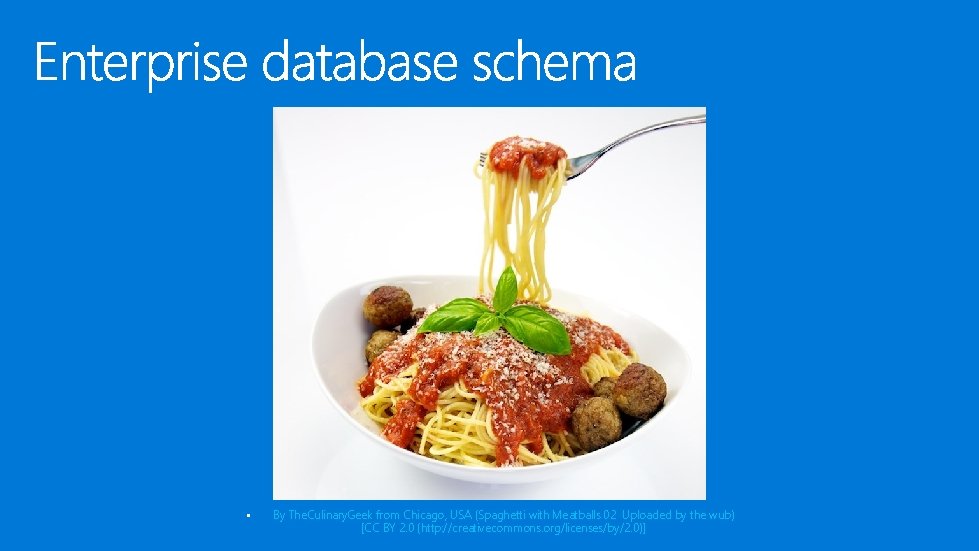 § By The. Culinary. Geek from Chicago, USA (Spaghetti with Meatballs 02 Uploaded by § By The. Culinary. Geek from Chicago, USA (Spaghetti with Meatballs 02 Uploaded by