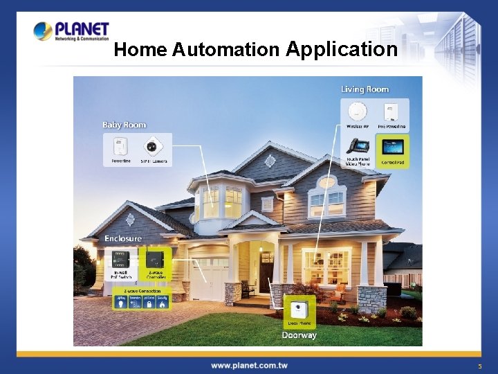 Home Automation Application 5 