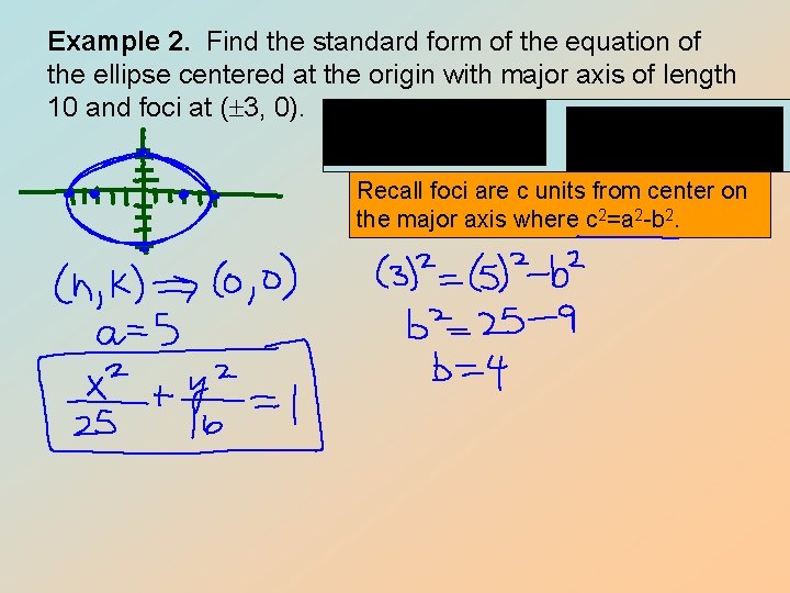 Example 2. Find the standard form of the equation of the ellipse centered at Example 2. Find the standard form of the equation of the ellipse centered at