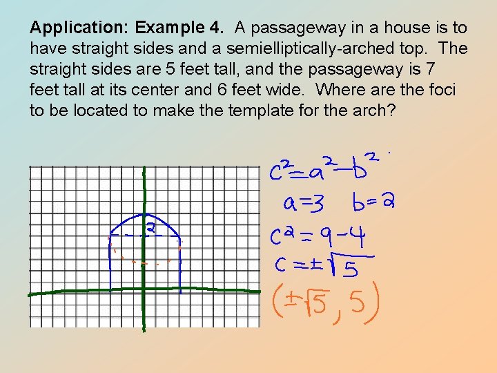 Application: Example 4. A passageway in a house is to have straight sides and Application: Example 4. A passageway in a house is to have straight sides and