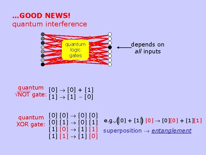 …GOOD NEWS! quantum interference depends on all inputs quantum logic gates quantum [0] +