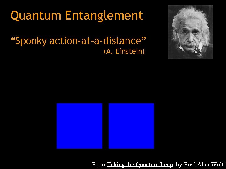 Quantum Entanglement “Spooky action-at-a-distance” (A. Einstein) From Taking the Quantum Leap, by Fred Alan