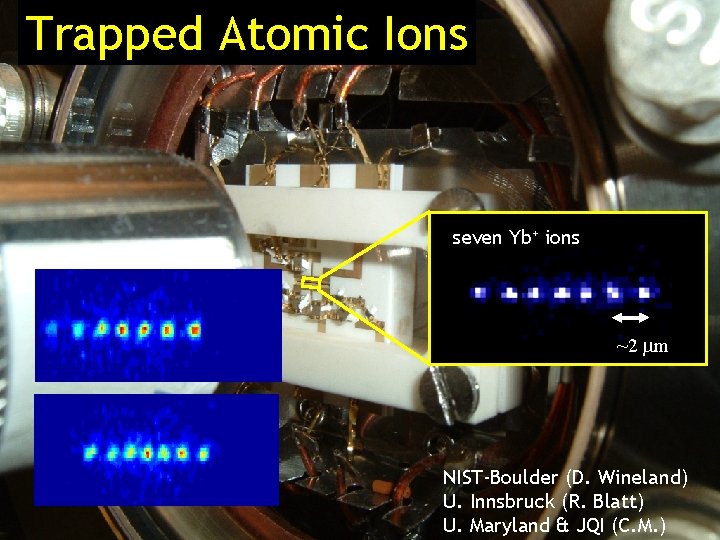 Trapped Atomic Ions seven Yb+ ions ~2 mm NIST-Boulder (D. Wineland) U. Innsbruck (R.