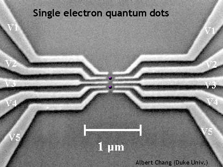 Single electron quantum dots Albert Chang (Duke Univ. ) 