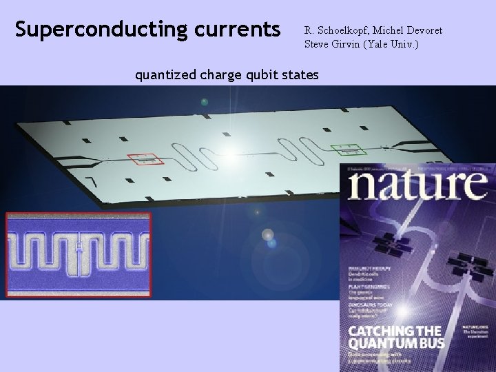 Superconducting currents R. Schoelkopf, Michel Devoret Steve Girvin (Yale Univ. ) quantized charge qubit