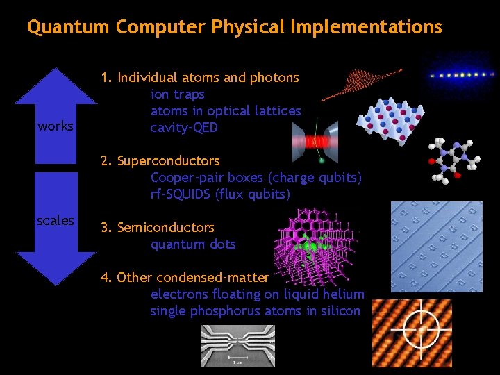 Quantum Computer Physical Implementations works 1. Individual atoms and photons ion traps atoms in