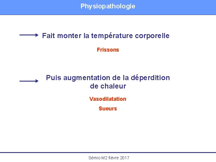 Physiopathologie Fait monter la température corporelle Frissons Puis augmentation de la déperdition de chaleur