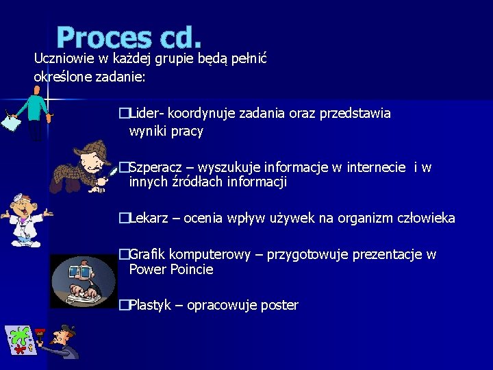 Proces cd. Uczniowie w każdej grupie będą pełnić określone zadanie: �Lider- koordynuje zadania oraz