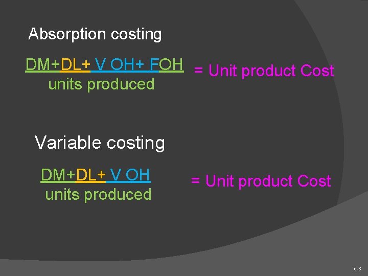 6 1 Variable Costing and Segment Reporting Tools
