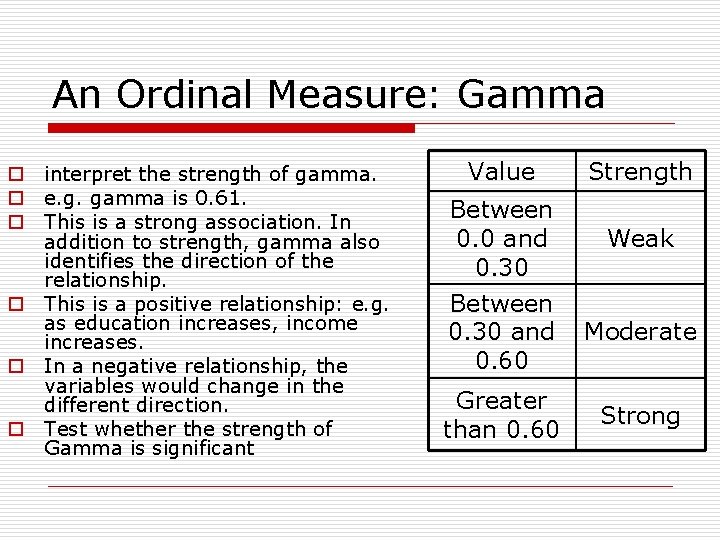 An Ordinal Measure: Gamma o interpret the strength of gamma. o e. g. gamma