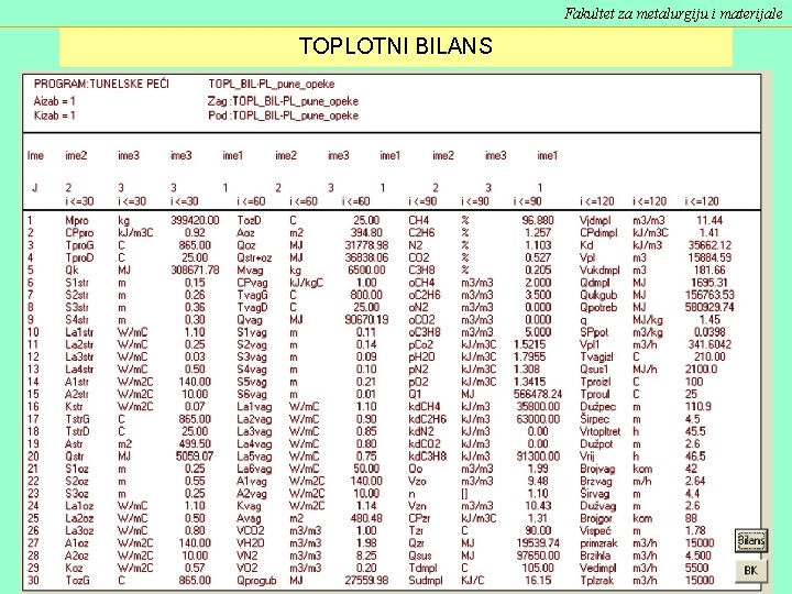 Fakultet za metalurgiju i materijale TOPLOTNI BILANS Fakultet za metalurgiju i materijale TOPLOTNI BILANS