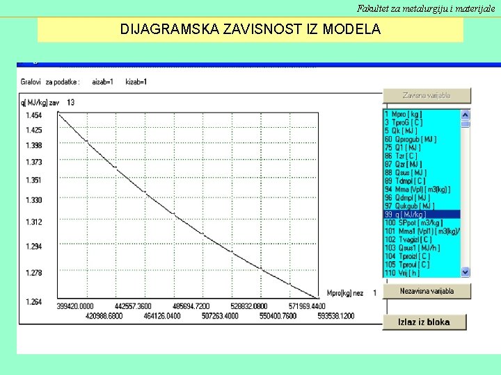 Fakultet za metalurgiju i materijale DIJAGRAMSKA ZAVISNOST IZ MODELA Fakultet za metalurgiju i materijale DIJAGRAMSKA ZAVISNOST IZ MODELA