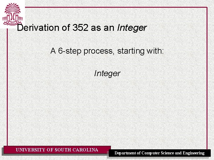 Derivation of 352 as an Integer A 6 -step process, starting with: Integer UNIVERSITY