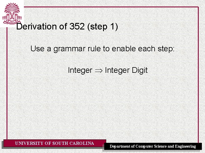 Derivation of 352 (step 1) Use a grammar rule to enable each step: Integer