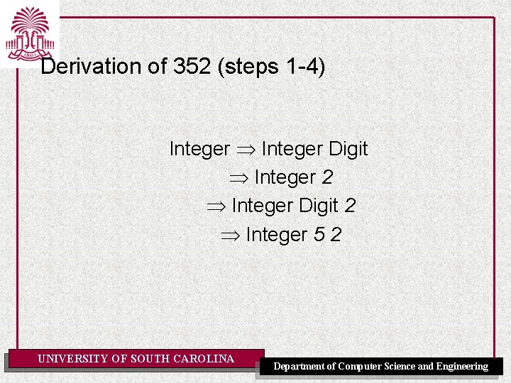 Derivation of 352 (steps 1 -4) Integer Digit Integer 2 Integer Digit 2 Integer