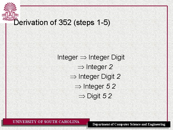 Derivation of 352 (steps 1 -5) Integer Digit Integer 2 Integer Digit 2 Integer