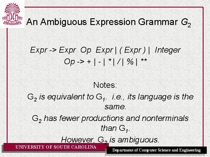 An Ambiguous Expression Grammar G 2 Expr -> Expr Op Expr | ( Expr