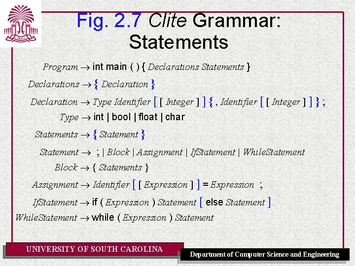 Fig. 2. 7 Clite Grammar: Statements Program int main ( ) { Declarations Statements