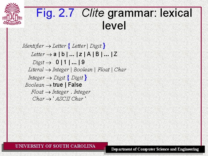 Fig. 2. 7 Clite grammar: lexical level Identifier Letter { Letter | Digit }