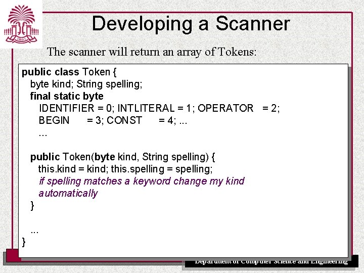 Developing a Scanner The scanner will return an array of Tokens: public class Token