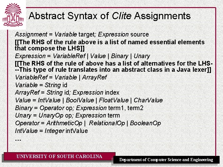 Abstract Syntax of Clite Assignments Assignment = Variable target; Expression source [[The RHS of