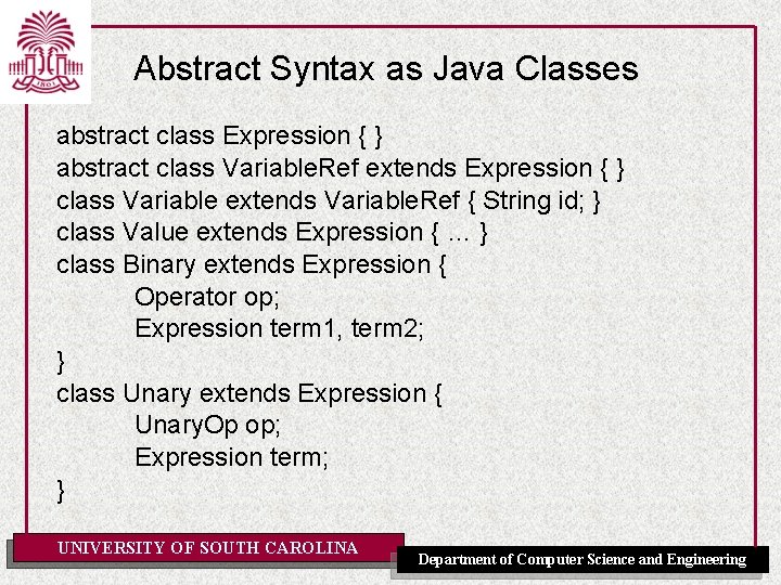 Abstract Syntax as Java Classes abstract class Expression { } abstract class Variable. Ref