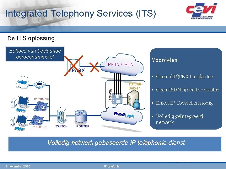 Integrated Telephony Services (ITS) De ITS oplossing… Behoud van bestaande oproepnummers! PSTN / ISDN