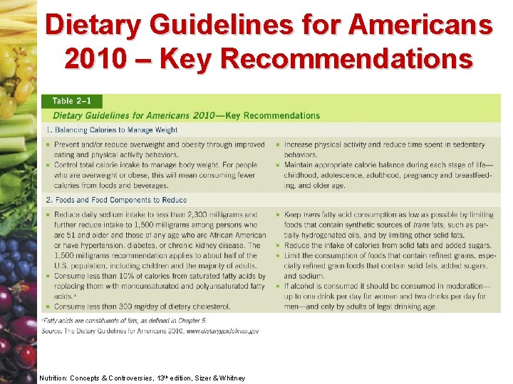 Dietary Guidelines for Americans 2010 – Key Recommendations Nutrition: Concepts & Controversies, 13 th