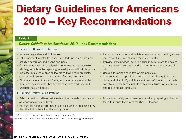 Dietary Guidelines for Americans 2010 – Key Recommendations Nutrition: Concepts & Controversies, 13 th