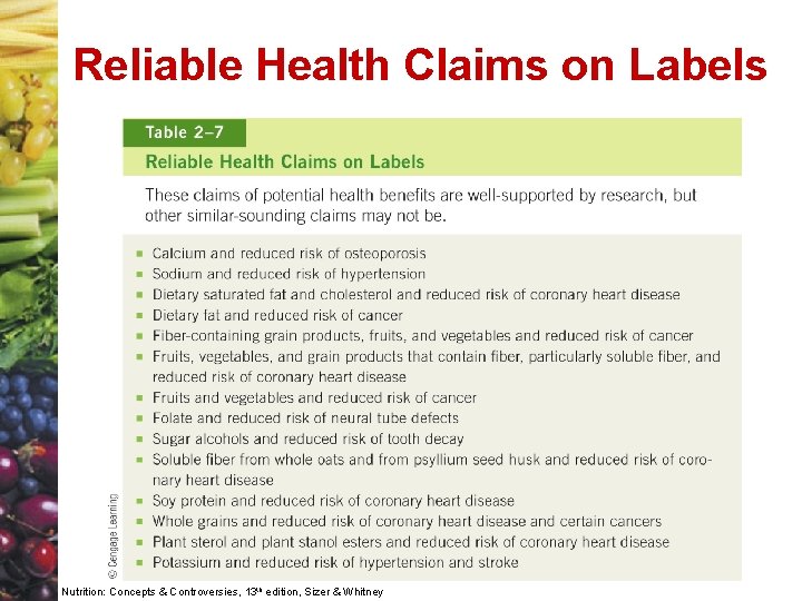 Reliable Health Claims on Labels Nutrition: Concepts & Controversies, 13 th edition, Sizer &